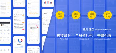 設(shè)計(jì)驅(qū)動(dòng)未來(lái) 瞭望智庫(kù)App如何賦能工業(yè)設(shè)計(jì)與企業(yè)戰(zhàn)略